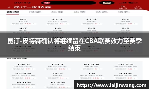 昆汀-皮特森确认将继续留在CBA联赛效力至赛季结束