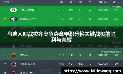 乌迪人迎战拉齐奥争夺意甲积分榜关键战役的胜利与荣耀