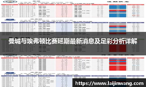 曼城与埃弗顿比赛延期最新消息及足彩分析详解