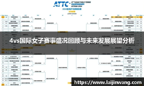 4vs国际女子赛事盛况回顾与未来发展展望分析