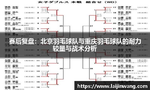 赛后复盘：北京羽毛球队与重庆羽毛球队的耐力较量与战术分析